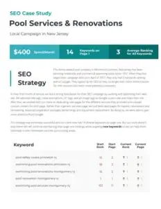 Case studies resources
